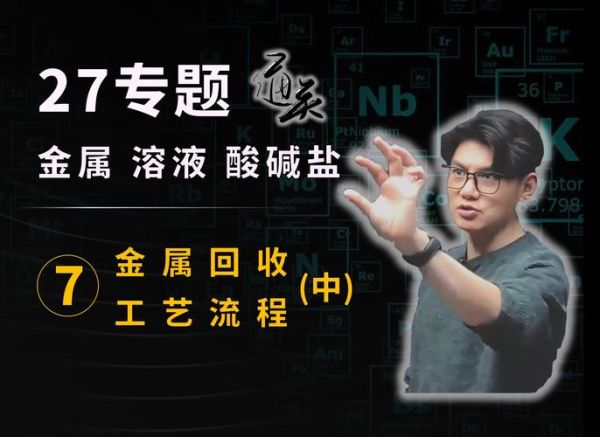 再生金属行业前景如何_再生金属回收流程详解