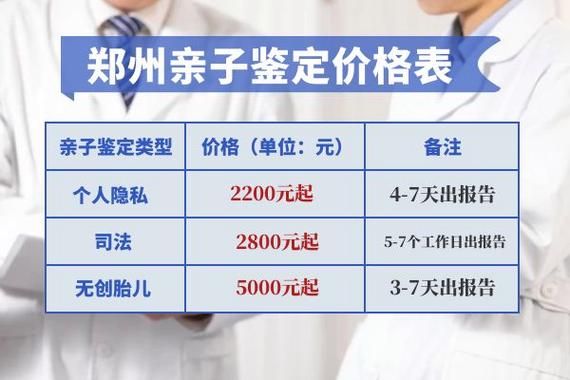 亲子鉴定多少钱_需要哪些材料