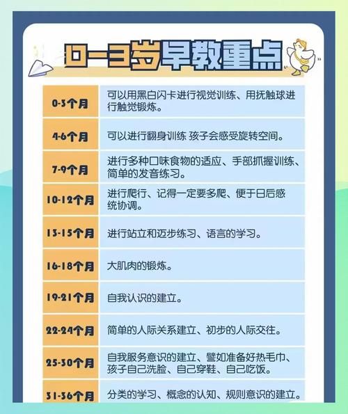 早教行业前景怎么样_2024年还能赚钱吗