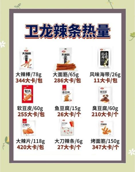 辣条哪个牌子好吃_辣条热量高吗