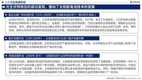 太阳能电池发展前景怎么样_太阳能电池有哪些技术突破