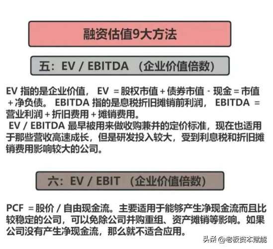互联网金融投资规模有多大_如何估算