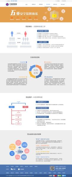 互联网金融项目如何盈利_新手怎么参与