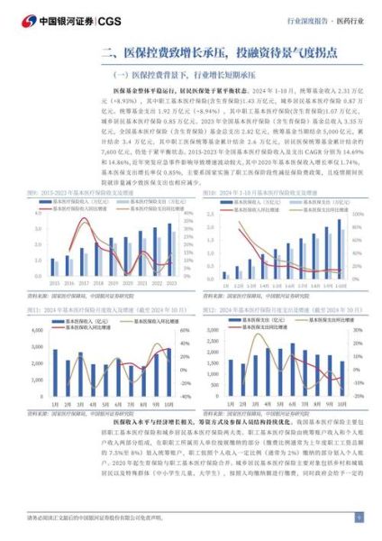 生物技术行业未来五年发展趋势_如何抓住投资机会
