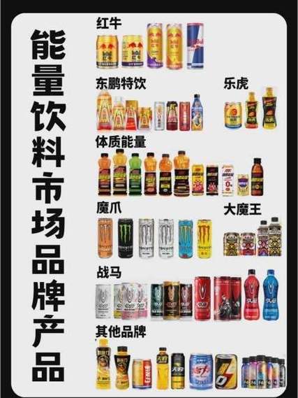 功能饮料市场前景如何_功能饮料有哪些品牌