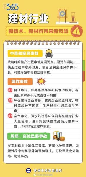 建材行业风险有哪些_如何规避