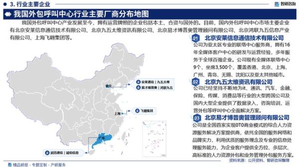 呼叫中心行业分析报告_未来五年发展趋势