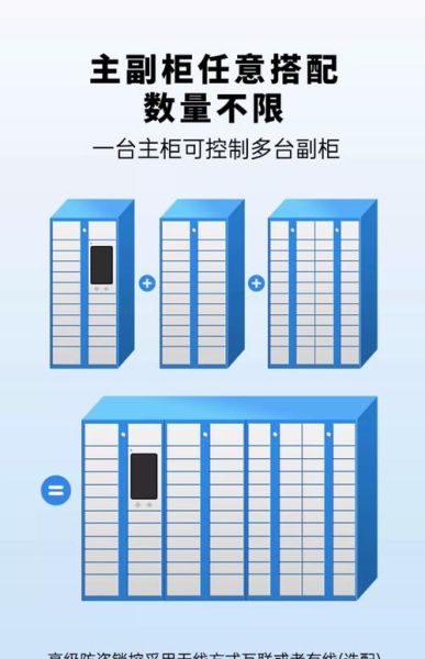 智能快递柜盈利模式_智能快递柜怎么赚钱