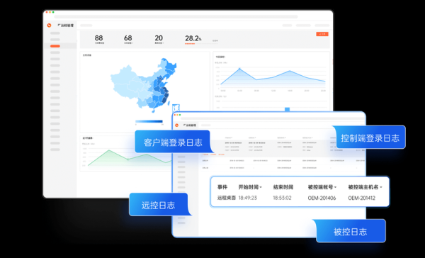 远程办公前景怎么样_远程办公有哪些挑战