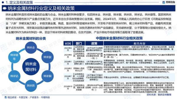 纳米专业就业前景怎么样_纳米材料就业方向有哪些