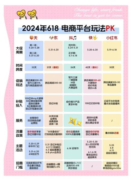 哪个平台买东西便宜又靠谱_如何挑选高性价比消费平台