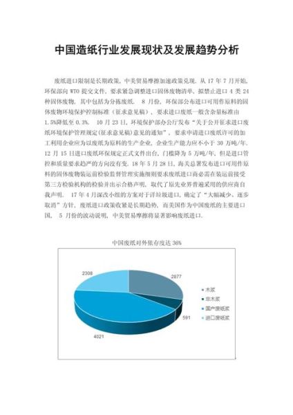 造纸行业就业前景怎么样_造纸专业就业方向有哪些