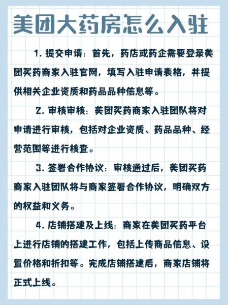 互联网医药平台有哪些_如何辨别正规网上药店