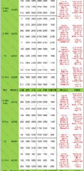 互联网回收平台靠谱吗_再生资源回收价格怎么算