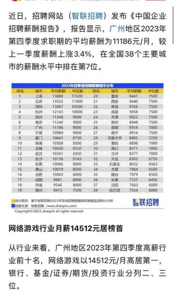 广州互联网公司有哪些_广州互联网薪资水平怎么样
