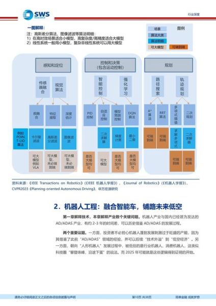 计算机设备行业未来五年趋势_企业如何布局