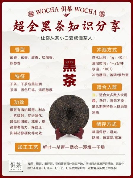 黑茶的功效与作用_黑茶适合什么人喝
