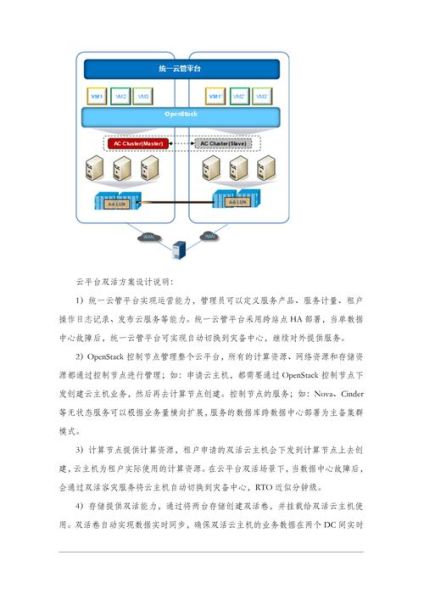互联网政务市场规模有多大_政务数字化转型的痛点有哪些