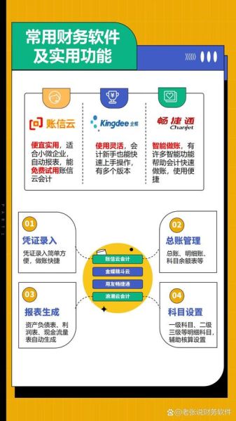 金融软件有哪些功能_如何选择金融软件