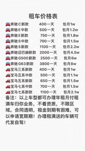 国内租车价格怎么算_异地还车费用贵吗