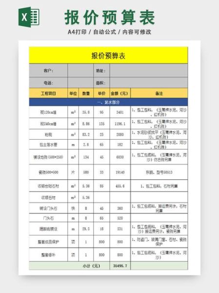 广告设计公司如何选_广告设计报价一般多少钱
