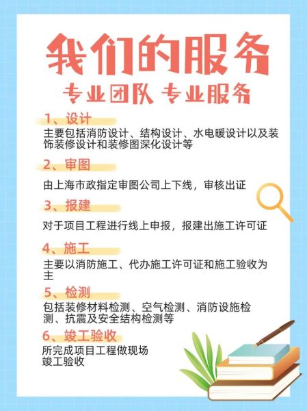 建筑资质代办流程_施工许可证怎么办理