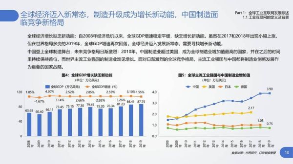 广东互联网产业如何发展_广东互联网产业未来趋势