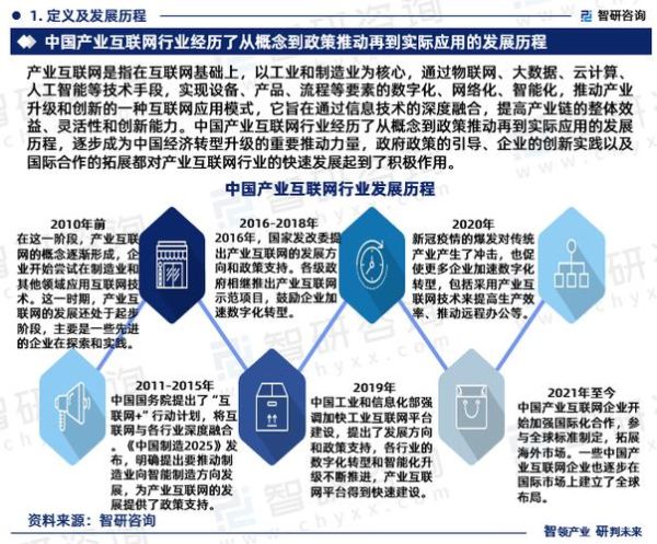 广东互联网产业如何发展_广东互联网产业未来趋势