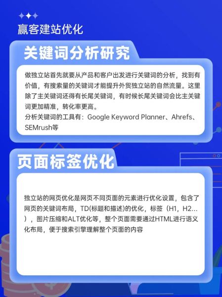 2024外贸独立站怎么推广_跨境电商SEO最新策略