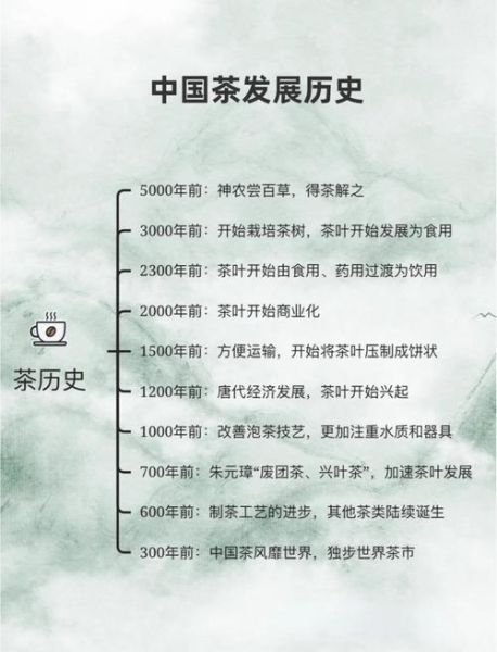 茶产业前景如何_茶行业赚钱吗