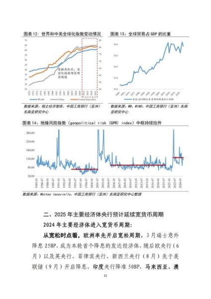 互联网金融业竞争格局_未来发展趋势