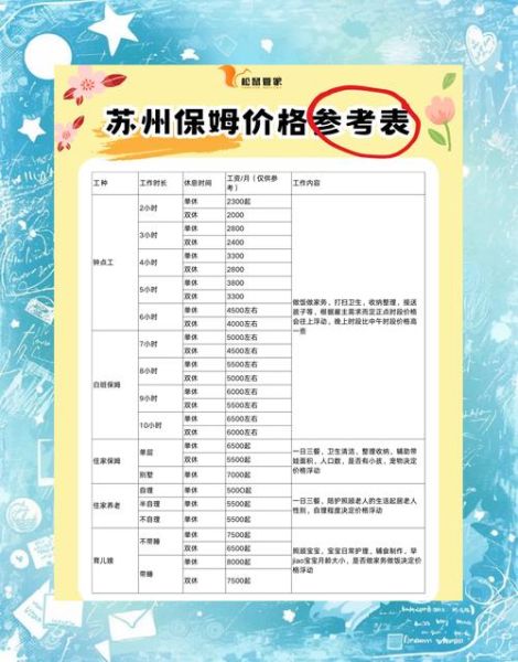 家政公司怎么选_家政服务价格贵吗