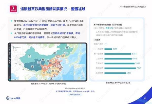 茶饮店加盟费多少钱_茶饮行业数据分析2024