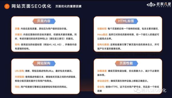 SEO优化怎么做_2024年SEO趋势有哪些