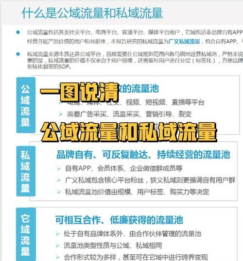 互联网上游和下游是什么_如何区分上下游流量