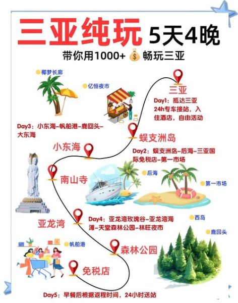 去三亚旅游要多少钱_三亚五日游最佳路线
