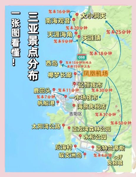 去三亚旅游要多少钱_三亚五日游最佳路线