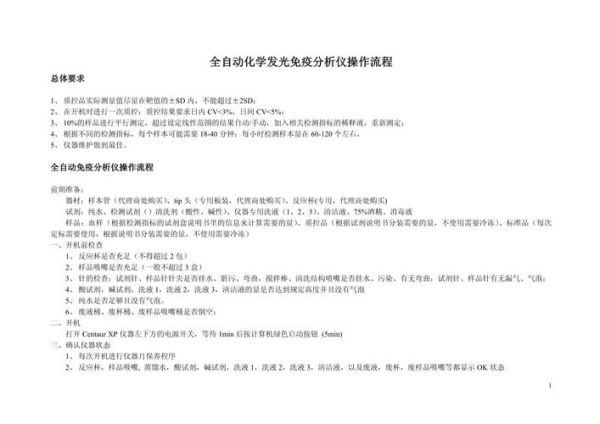 化学发光免疫分析仪原理_化学发光试剂盒怎么选