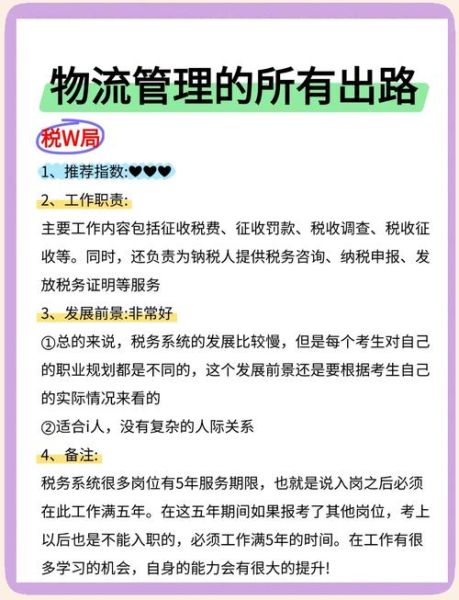 物流专业就业前景怎么样_物流管理专业学什么