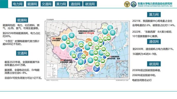 未来互联网产业如何布局_长尾关键词优化策略