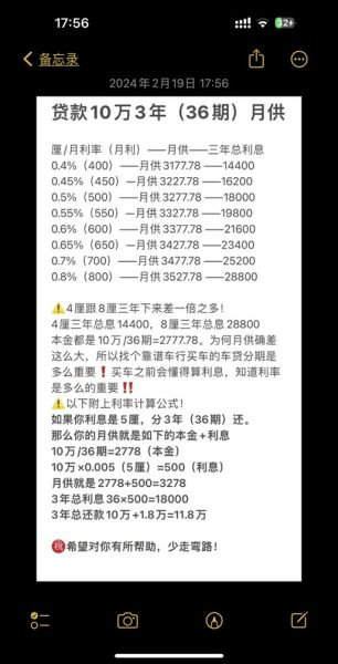 车贷值得申请吗_2024年车贷利率是多少