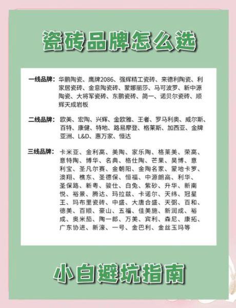 瓷砖十大品牌有哪些_瓷砖价格一般多少钱