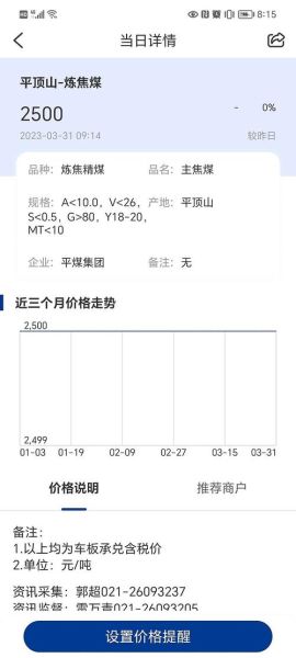 无烟煤未来价格走势_无烟煤还能用多久