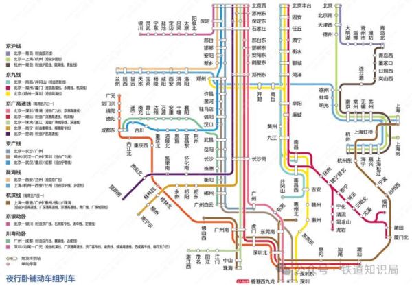 中国铁路未来发展前景_高铁网络规划2025