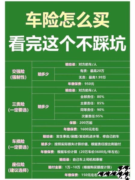 买保险哪家保险公司好_如何挑选适合自己的保险