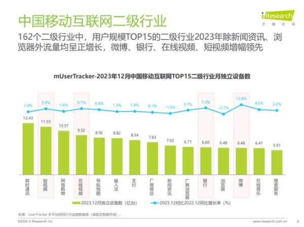 移动互联网经济如何影响传统行业_移动互联网经济未来趋势