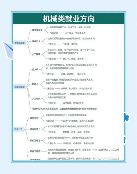工业机器人就业前景怎么样_工业机器人就业方向有哪些