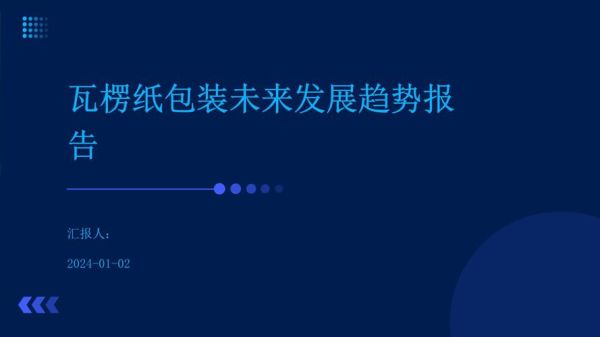 包装行业未来趋势_环保包装如何盈利