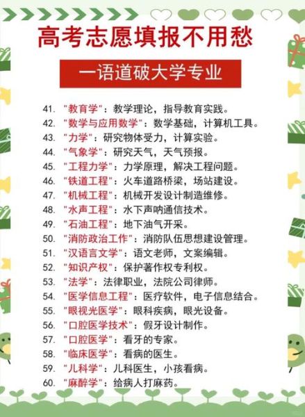 海工前景怎么样_海洋工程就业方向