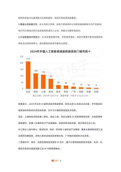 2024科技市场前景如何_人工智能投资机会在哪